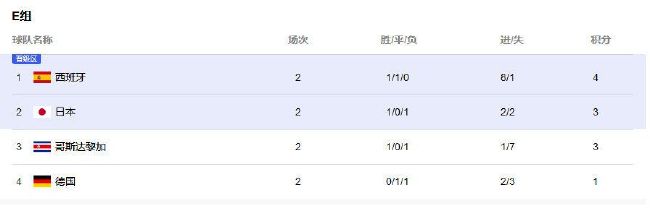 另一位年轻导演贾法·帕纳西则无畏政治的禁忌，将镜头更为大胆地伸向了在伊朗社会最底层的人直处于被歧视、被压抑地位的女性。